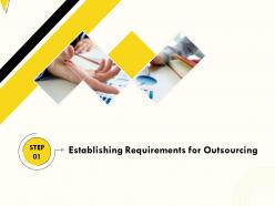 Establishing requirements for outsourcing m378 ppt powerpoint presentation icon