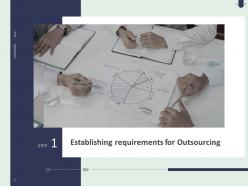 Establishing requirements for outsourcing ppt powerpoint presentation infographic