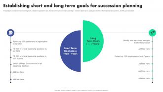 Establishing Short And Long Term Goals Succession Planning To Identify Talent And Critical Job Roles