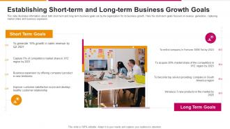 Establishing Short Term And Long Term Business Growth Successful Sales Strategy To Launch