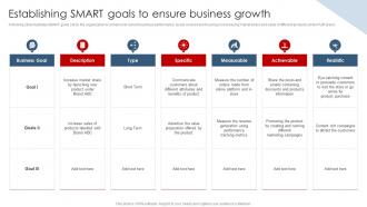 Establishing Smart Goals To Ensure Business Growth Strategic Planning Guide For Managers