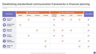 Establishing Standardized Communication Frameworks Enhancing Communication PPT Sample