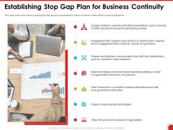 Establishing Stop Gap Plan For Business Continuity Local Ppt Powerpoint Presentation Backgrounds