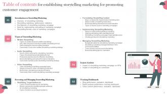 Establishing Storytelling Marketing For Promoting Customer Engagement MKT CD V Compatible Interactive