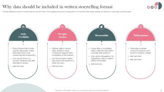 Establishing Storytelling Marketing For Promoting Customer Engagement MKT CD V Analytical Interactive