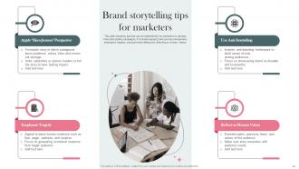 Establishing Storytelling Marketing For Promoting Customer Engagement MKT CD V Informative Visual