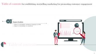 Establishing Storytelling Marketing For Promoting Customer Engagement MKT CD V Analytical Visual