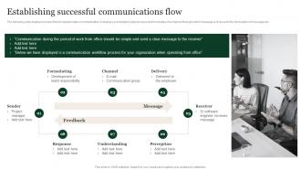 Establishing Successful Communications Flow Public Relation Communication
