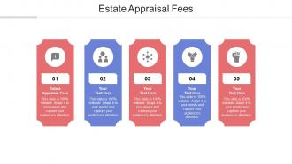Estate appraisal fees ppt powerpoint presentation layouts backgrounds cpb