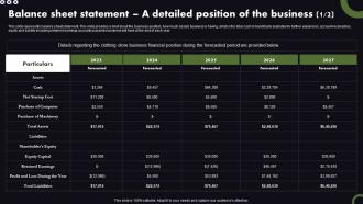 Estate Planning Business Plan Balance Sheet Statement A Detailed Position Of The Business BP SS