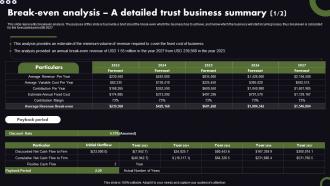 Estate Planning Business Plan Break Even Analysis A Detailed Trust Business Summary BP SS