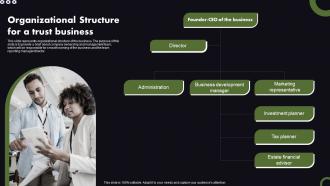 Estate Planning Business Plan Organizational Structure For A Trust Business BP SS