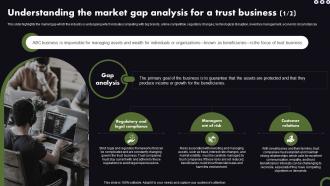 Estate Planning Business Plan Understanding The Market Gap Analysis For A Trust BP SS