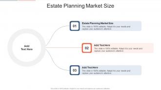 Estate Planning Market Size In Powerpoint And Google Slides Cpb