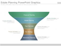 Estate planning powerpoint graphics
