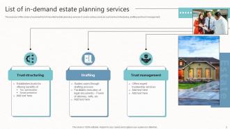Estate Planning Powerpoint Template Bundles Ppt Slides Template Aesthatic
