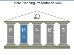 Estate planning presentation deck