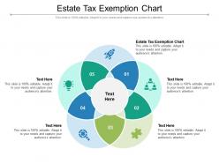 Estate tax exemption chart ppt powerpoint presentation summary slides cpb