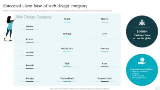 Esteemed Client Base Of Web Design Company Strategic Guide For Web Design Company