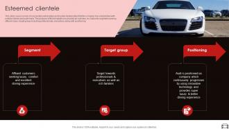Esteemed Clientele Audi Company Investor Funding Elevator Pitch Deck