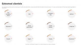 Esteemed Clientele Home Depot Investor Funding Elevator Pitch Deck