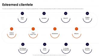 Esteemed Clientele Trinet Zenefits Investor Funding Elevator Pitch Deck