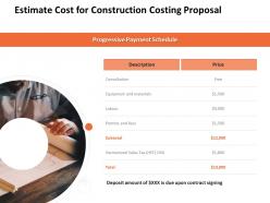 Estimate Cost For Construction Costing Proposal Ppt Outline Design Inspiration
