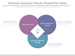 Estimate Expected Results Powerpoint Ideas