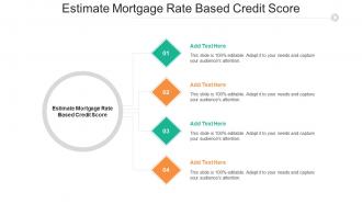 Estimate Mortgage Rate Based Credit Score In Powerpoint And Google Slides Cpb
