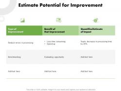 Estimate potential for improvement ppt powerpoint images