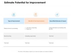 Estimate potential for improvement ppt powerpoint presentation themes