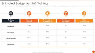 Estimated Budget For Isms Training Iso 27001certification Process Ppt Slides Download