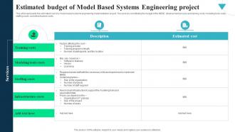 Estimated Budget Of Model Based Systems Integrated Modelling And Engineering