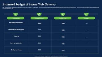 Estimated Budget Of Secure Web Gateway Network Security Using Secure Web Gateway