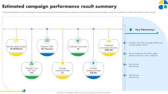 Estimated Campaign Performance Result Summary Pay Per Click Marketing MKT SS V