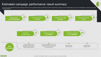 Estimated Campaign Performance Result Summary Search Engine Marketing Ad Campaign