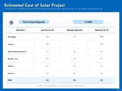 Estimated cost of solar project quantity ppt powerpoint presentation inspiration