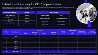 Estimated Cost Summary For ZTNA Implementation Zero Trust Security Model