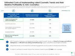 Estimated costs of implementing application of latest trends to enhance profit margins