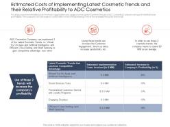 Estimated costs of implementing use of latest trends to boost profitability ppt show
