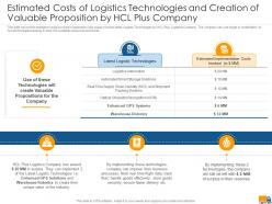 Estimated costs of logistics technologies and creation of valuable proposition ppt files