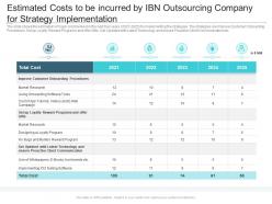 Estimated costs to be incurred by ibn outsourcing company reasons high customer attrition rate