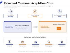 Estimated customer acquisition costs ppt powerpoint gallery icons