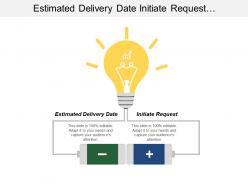 Estimated delivery date initiate request standardization ability manage