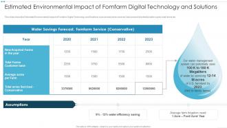 Estimated Environmental Impact Of Fomfarm Digital Technology Digital Platforms And Solutions