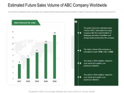 Estimated future sales volume revenue decline of carbonated drink company ppt guide