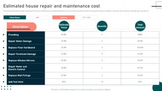 Estimated House Repair And Maintenance Cost Techniques For Flipping Homes For Profit Maximization