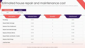 Estimated House Repair Comprehensive Guide To Effective Property Flipping
