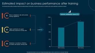 Estimated Impact On Business Performance Bridging Performance Gaps Through Hospitality DTE SS