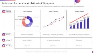 Estimated Lost Sales Calculation In KPI Reports